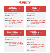 利润端：2024年刀具行业合计归母净利.20亿元